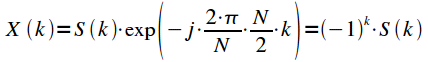 Discrete Fourier Transform (DFT) Properties