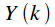 Discrete Fourier Transform (DFT) Properties