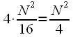 Algorithms of fast Fourier transform FFT (fast Fourier transform).  Principle of construction