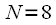 Algorithms of fast Fourier transform FFT (fast Fourier transform).  Principle of construction