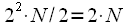 Algorithms of fast Fourier transform FFT (fast Fourier transform).  Principle of construction