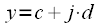 Algorithms of fast Fourier transform FFT (fast Fourier transform).  Principle of construction