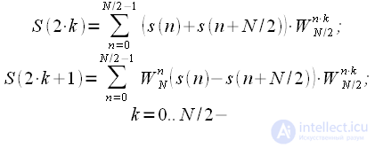   FFT base 2 with decimation frequency 