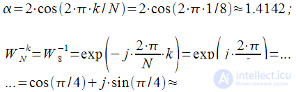   Goertzel algorithm 