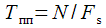 Dynamic recalculation of spectral samples at each sampling clock.  Modified algorithm