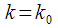 Dynamic recalculation of spectral samples at each sampling clock.  Modified algorithm