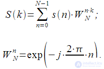 Dynamic recalculation of spectral samples at each sampling clock.  Modified algorithm