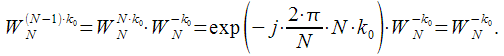 Dynamic recalculation of spectral samples at each sampling clock.  Modified algorithm