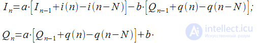 Dynamic recalculation of spectral samples at each sampling clock.  Modified algorithm