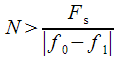 Dynamic recalculation of spectral samples at each sampling clock.  Modified algorithm