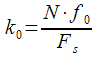 Dynamic recalculation of spectral samples at each sampling clock.  Modified algorithm