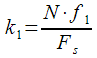 Dynamic recalculation of spectral samples at each sampling clock.  Modified algorithm