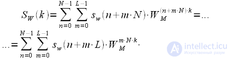 Polyphase FFT (polyphase FFT)