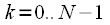 Polyphase FFT (polyphase FFT)