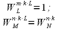 Polyphase FFT (polyphase FFT)