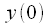 Farrow filters using the example of a third-order filter.  Resampling signals