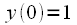 Farrow filters using the example of a third-order filter.  Resampling signals