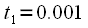 Farrow filters using the example of a third-order filter.  Resampling signals