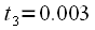 Farrow filters using the example of a third-order filter.  Resampling signals