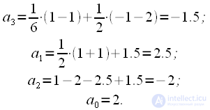 Farrow filters using the example of a third-order filter.  Resampling signals