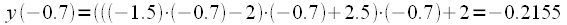 Farrow filters using the example of a third-order filter.  Resampling signals