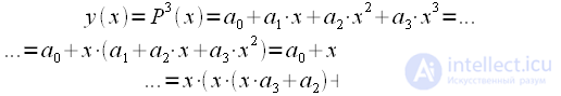 Farrow filters using the example of a third-order filter.  Resampling signals