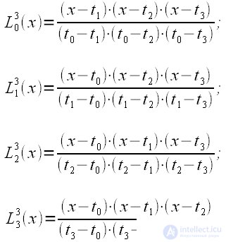 Farrow filters using the example of a third-order filter.  Resampling signals