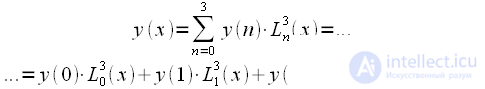 Farrow filters using the example of a third-order filter.  Resampling signals