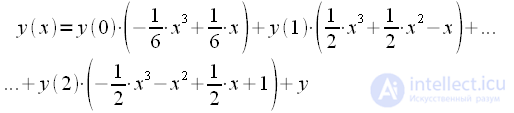 Farrow filters using the example of a third-order filter.  Resampling signals