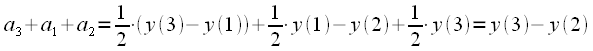 Farrow filters using the example of a third-order filter.  Resampling signals