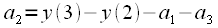 Farrow filters using the example of a third-order filter.  Resampling signals