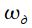   Spectral analysis on a limited time interval.  Window functions 