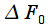   Spectral analysis on a limited time interval.  Window functions 