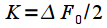   Spectral analysis on a limited time interval.  Window functions 