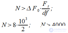   The use of window functions in problems of digital spectral analysis.  Examples and recommendations 