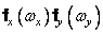 1.6.  TWO DIMENSIONAL FOURIER TRANSFORMATION