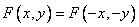 1.6.  TWO DIMENSIONAL FOURIER TRANSFORMATION