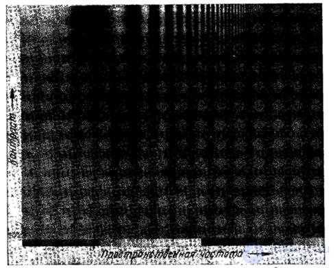   2.4.  MODEL OF SINGLE COLOR VISION 