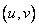 3.6.  COORDINATE COLOR SYSTEMS