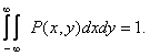   4.2.1.  INFLUENCE OF THE FORM OF DISCRETIZING PULSE 