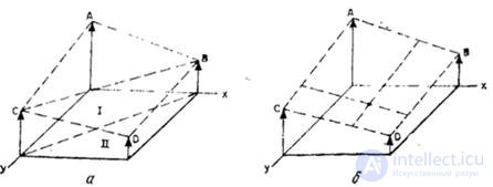 4.3.2.  INTERPOLATION FUNCTIONS