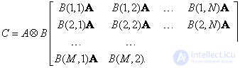 Chapter 5. MATHEMATICAL DESCRIPTION OF DISCRETE IMAGES