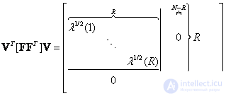   5.2.  SINGULAR DECOMPOSITION OF THE MATRIX 