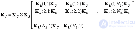   5.4.  STATISTICAL DESCRIPTION OF DISCRETE IMAGES 