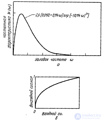   7.4.  FIDELITY REPRODUCTION OF SINGLE-COLOR IMAGES 