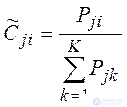 PROBLEMS OF DECISION-MAKING IN CONDITIONS OF DETERMINATION