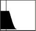   4.3 Making decisions using the apparatus of the theory of fuzzy sets 