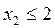 3 distribution type tasks. Forms of recording linear programming problems.