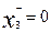 4 Transition from graphic solution to algebraic.  Algorithm simplex - method.  Computational algorithm of the simplex method.