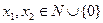 6 Integer programming.  The method of cutting planes (Gomory method).  The method of branches and boundaries.